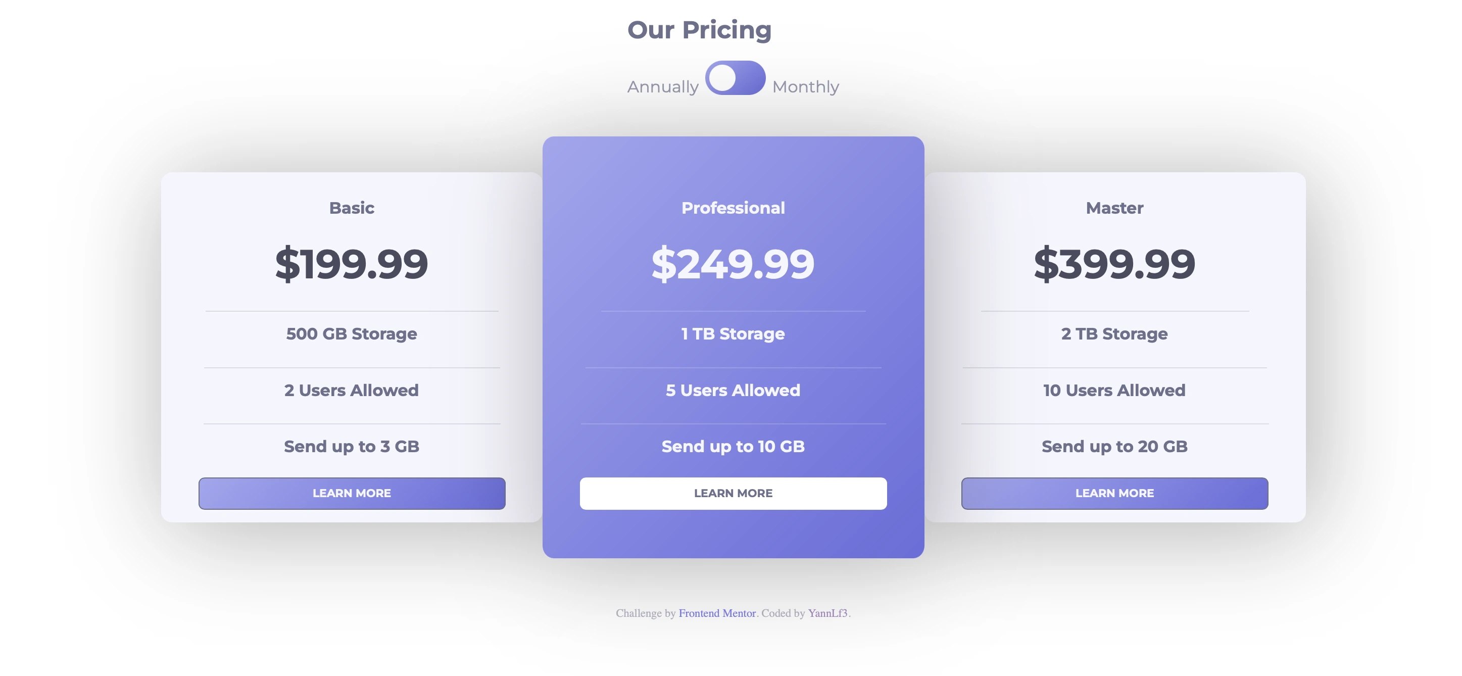 Pricing component